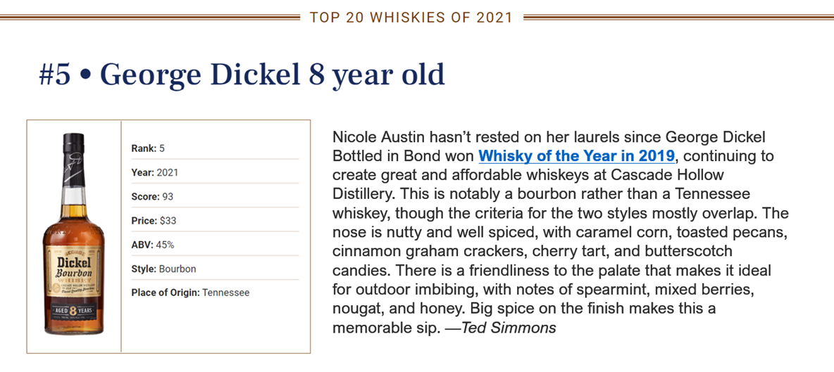 George Dickel Aged 8 Year Old Bourbon Whisky 750ml